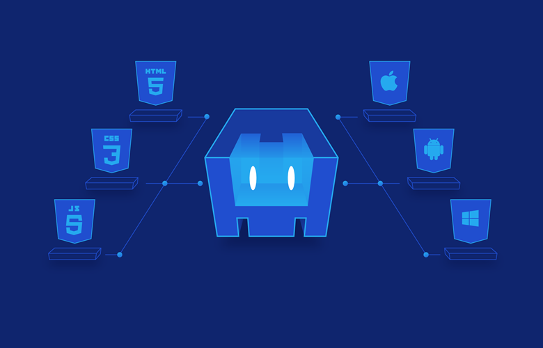 Conheça a diferença entre um aplicativo Cordova e uma simples webview com iFrame
